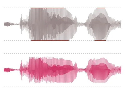 音の波形 2 つ。上はそのままで、大きな所の頭が平らに切れて割れた音。下は即焼きレスキューで、割れる所だけを抑えた音